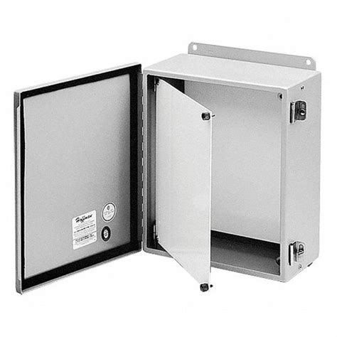 hoffman back plates for junction boxes|hoffman enclosure panel accessories.